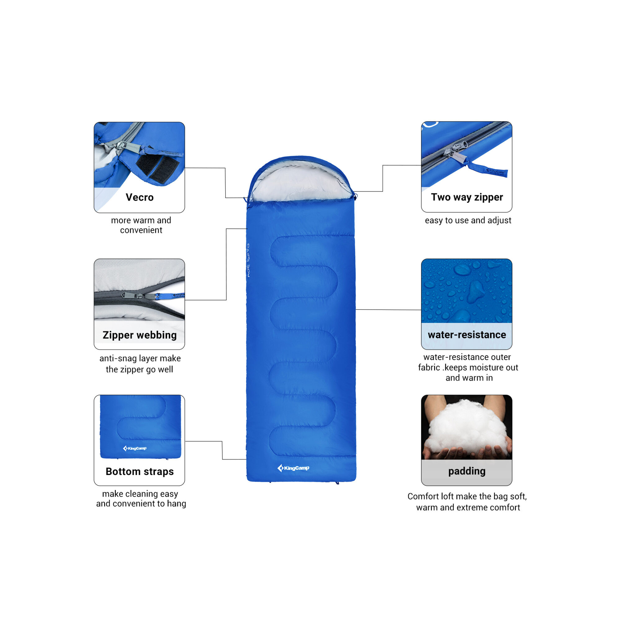 Sac de couchage - Kingcamp - Modèle Oasis 300 - Bleu - 190 x 75 cm
