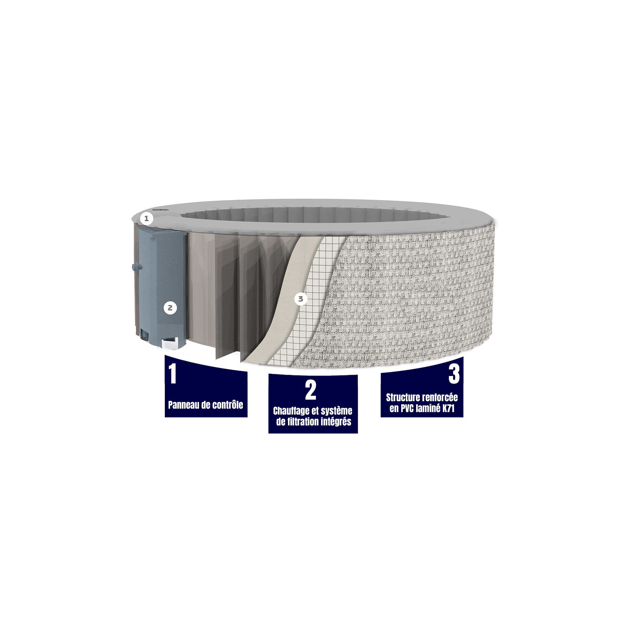 Spa gonflable 4 places carré - Sunspa - Bandeau LED inclus - Dimensions : 155 x 155 cm