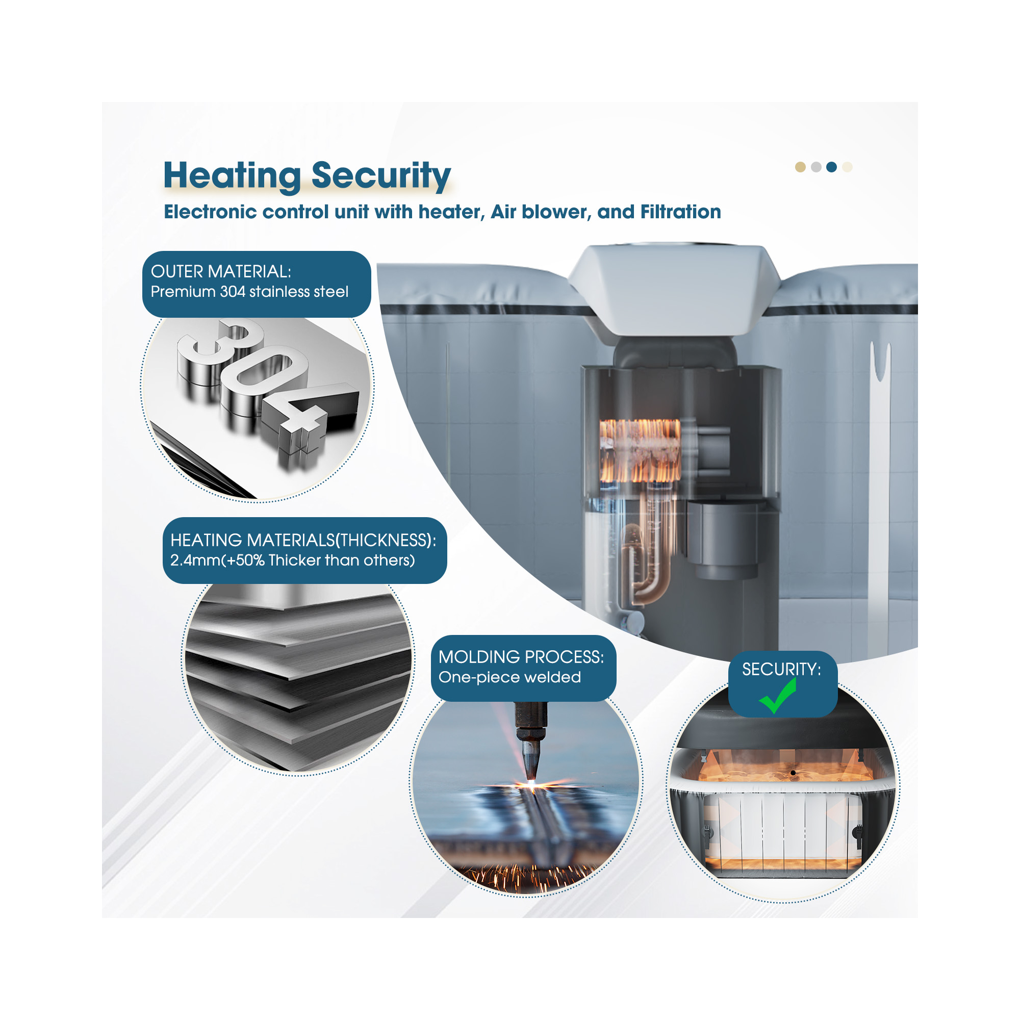 Spa gonflable 4 places carré - RELXTIME - 110 Jets - Noir - Filtre et bâche inclus